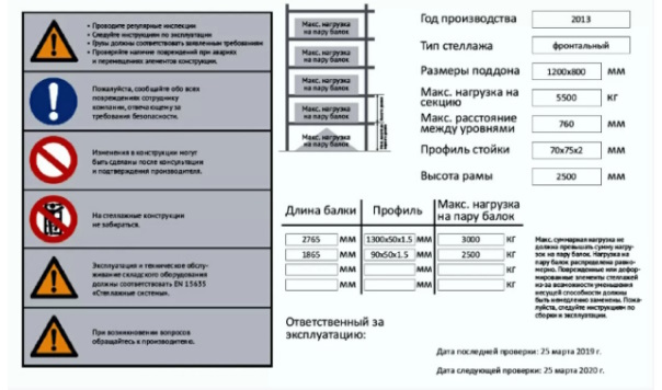 Испытание стеллажей