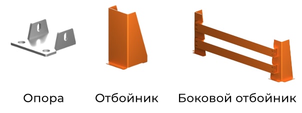 Элементы стеллажей для склада